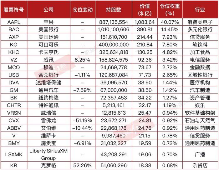 雨中☆断情殇 第3页