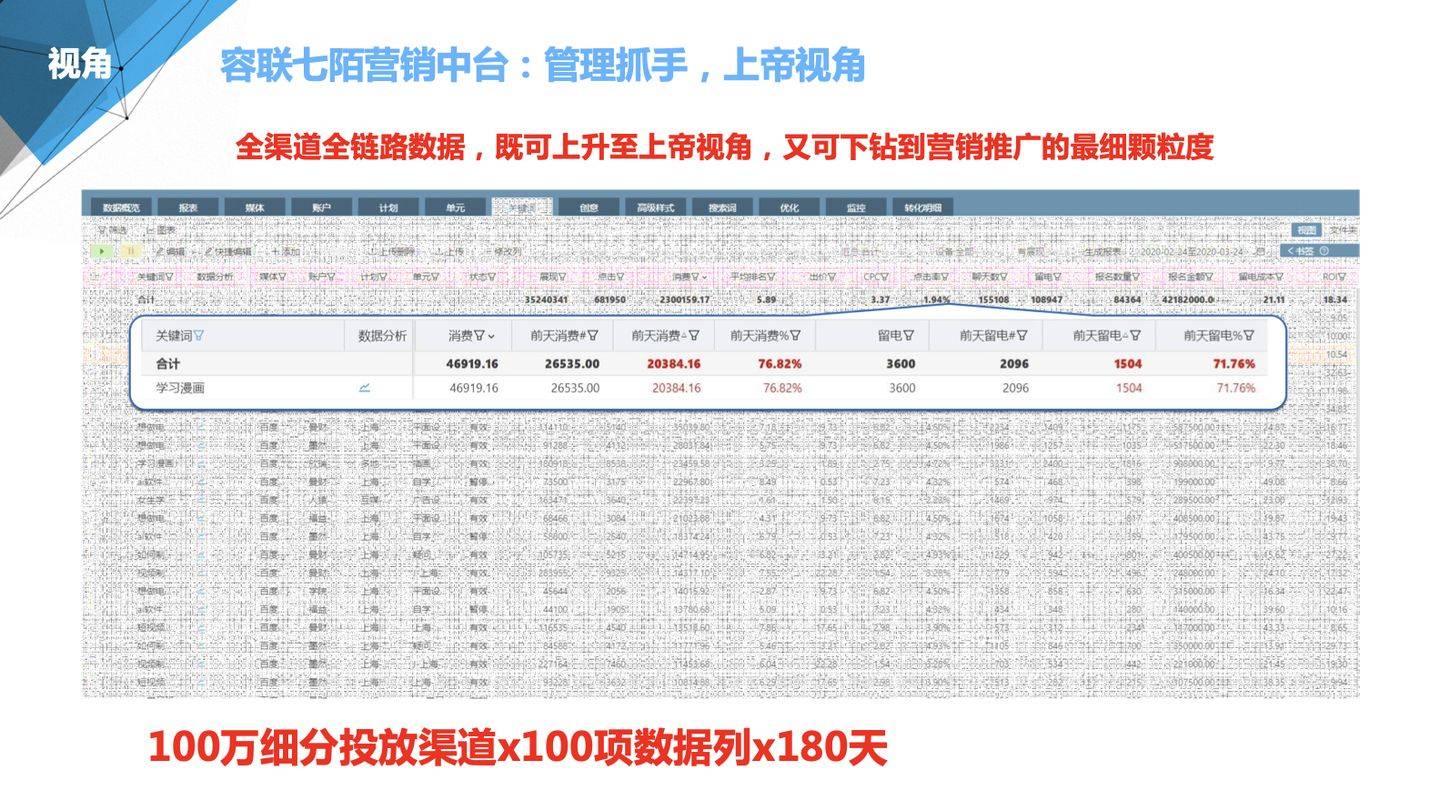 管家婆一笑一马100正确,快速方案执行指南_进阶版23.734