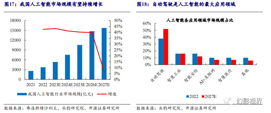 新澳门期期准,实地研究数据应用_WearOS84.846