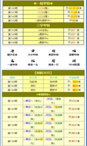 最准一肖100%最准的资料,持久性计划实施_领航款70.93