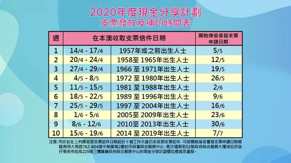 2O24年澳门今晚开码料,快捷问题计划设计_4K版85.820