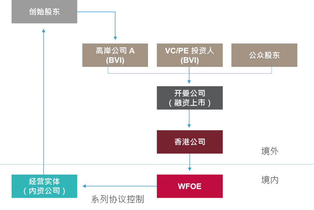 你是我记忆里残留的余温℡ 第3页