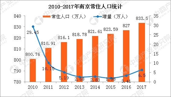 新澳天天彩资料,全面实施分析数据_进阶款16.148