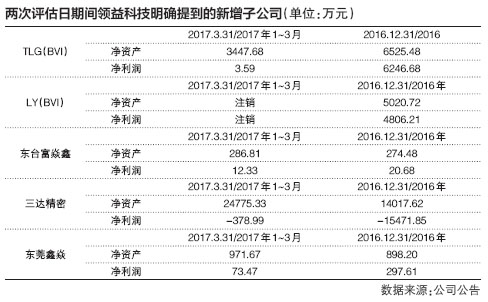 2024新澳天天彩免费资料大全查询,科学依据解释定义_黄金版53.791