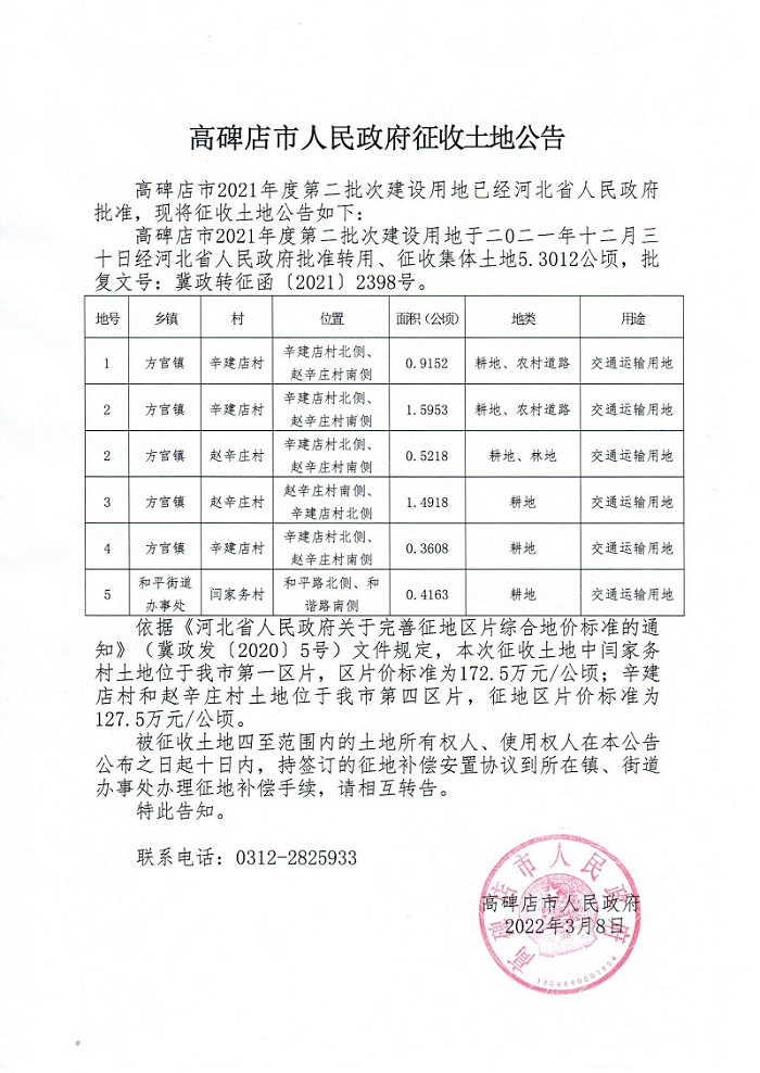 高碑店市自然资源和规划局最新动态报道