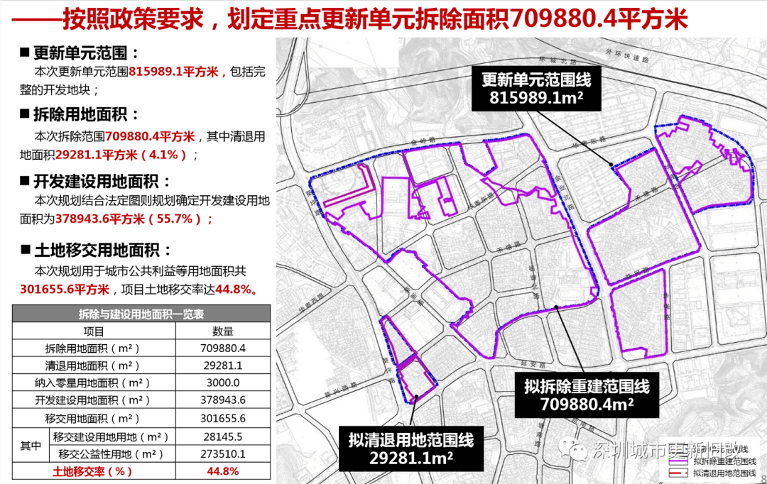 利民社区第一居委会全新发展规划揭晓