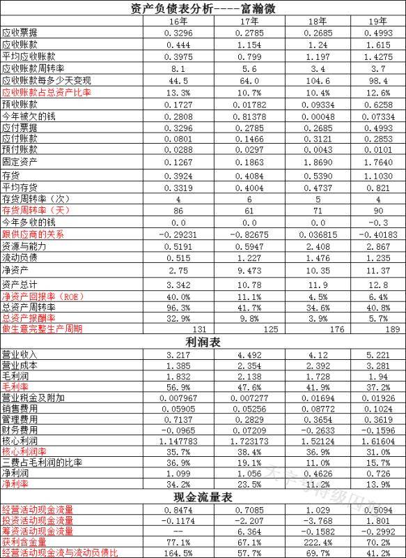 2024年12月9日 第61页