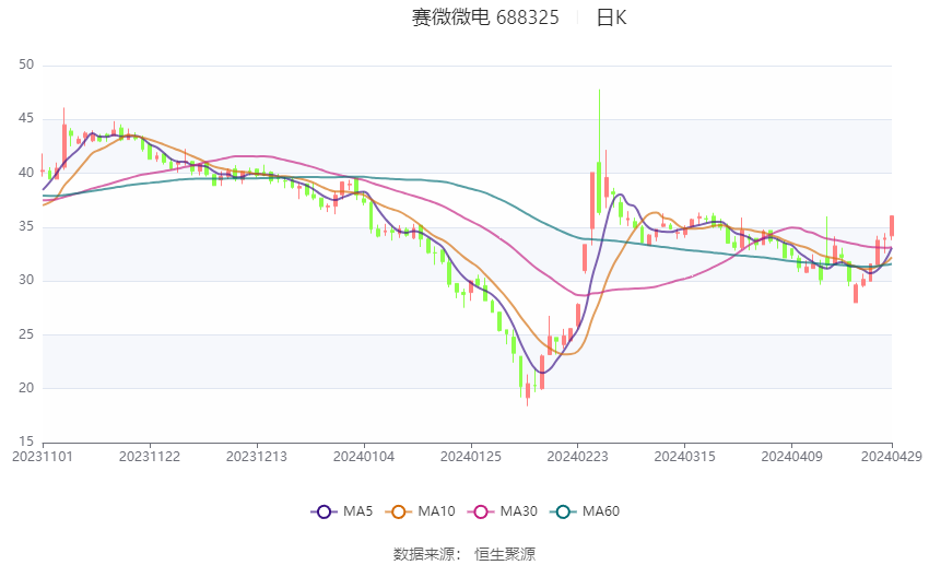 2024香港今期开奖号码,实地执行考察数据_户外版76.741