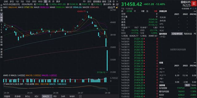 股市行情最新消息今天大跌原因,数据支持计划解析_Galaxy82.259