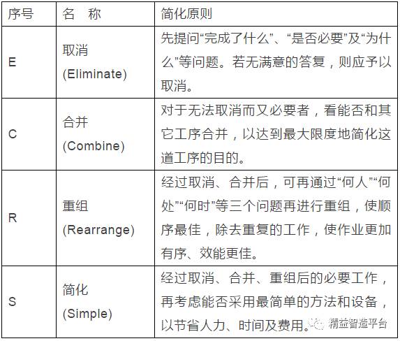 澳门一码一肖一特一中Ta几si,专业分析说明_复刻款42.813