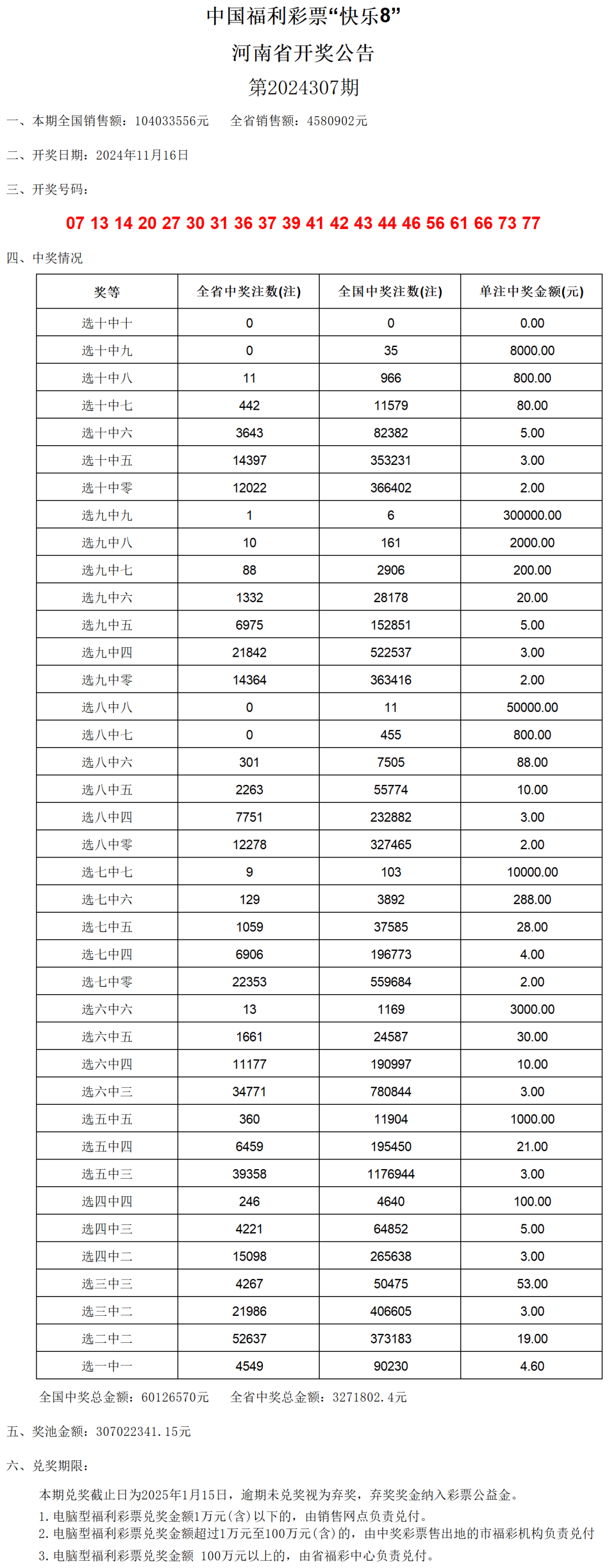 澳门六开奖结果2024开奖记录,灵活性执行计划_豪华版59.219