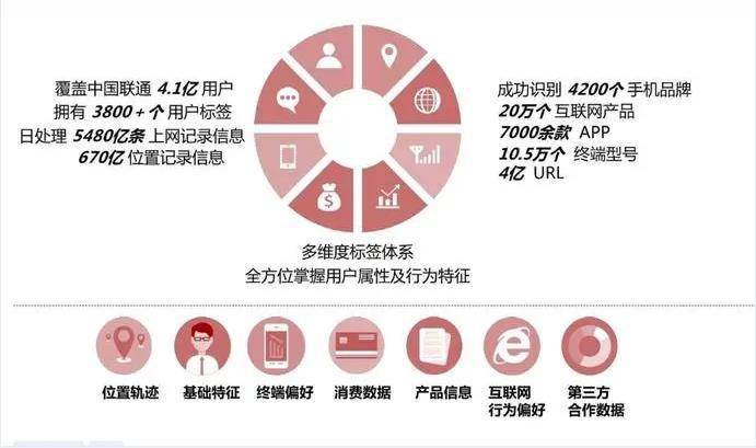 精准一肖100准确精准的含义,创新设计执行_X98.248