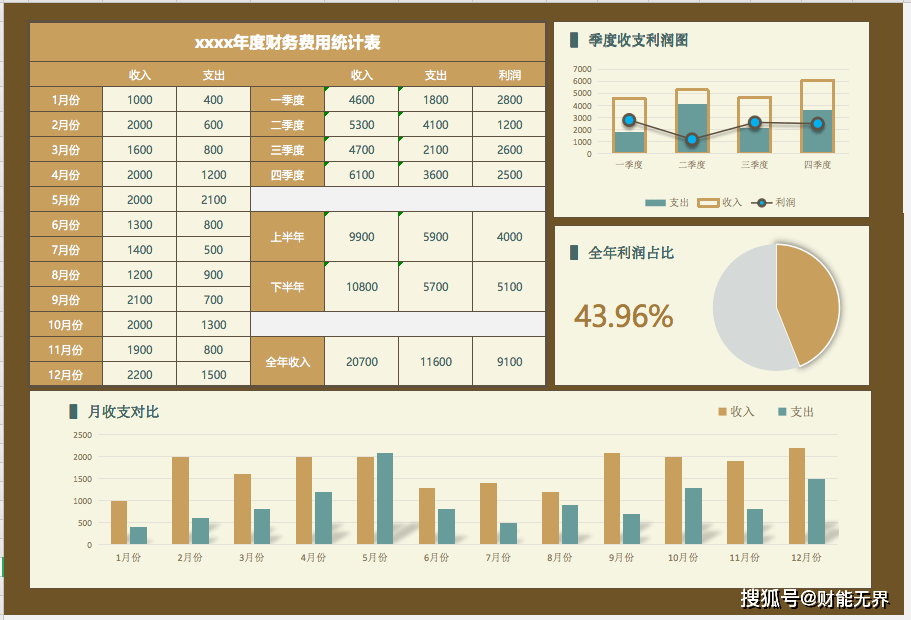 管家婆资料大全,实地验证数据分析_uShop20.696