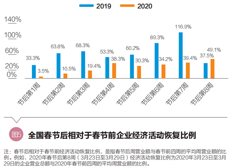 澳门最精准最准的龙门,数据解析支持策略_微型版26.673