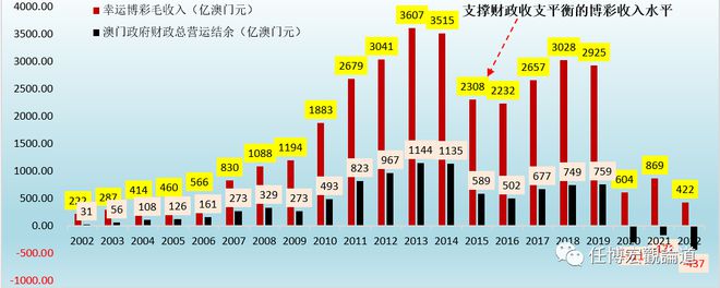 2024年新澳门天天彩开彩结果,可持续发展探索_MT37.851