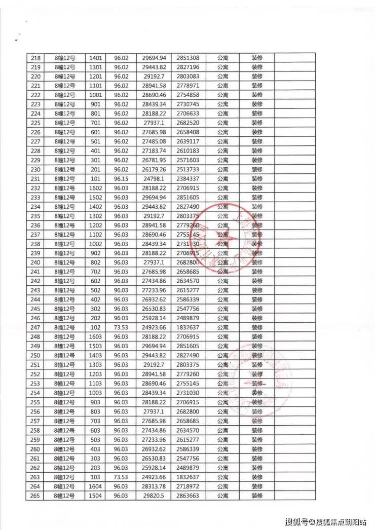 新澳全年免费资料大全,数据支持方案设计_AR86.233