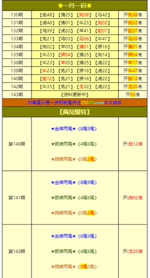 新澳门一肖一特一中,具体操作步骤指导_探索版59.398