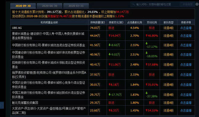 新澳天天彩免费资料2024老,未来解答解释定义_至尊版92.345