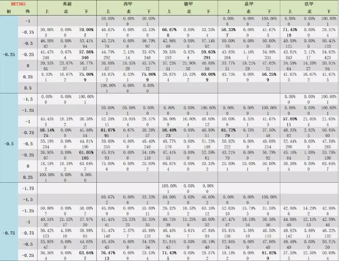 新澳门六开奖结果资料,快速设计问题策略_尊贵款34.579