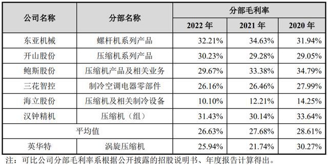 澳门特马今期开奖结果2024年记录,精准解答解释定义_经典款68.360