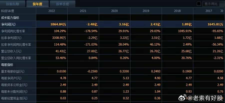 2024年12月9日 第23页