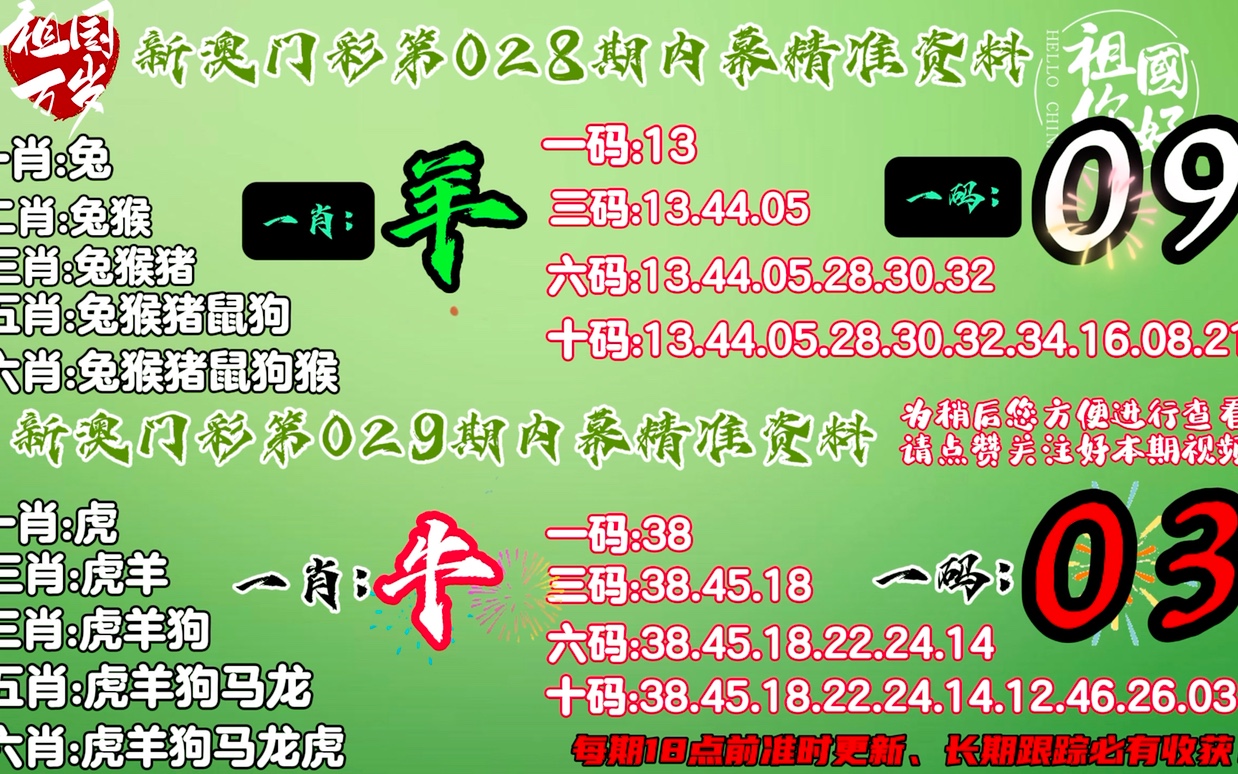 澳门平特一肖100%准资优势,最新答案解释落实_1440p73.650