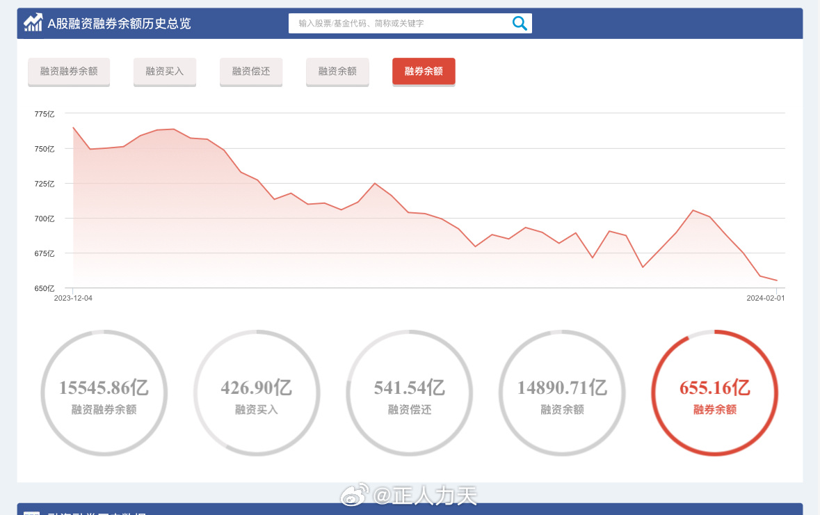 最准一肖100%中一奖,实地应用验证数据_zShop50.96