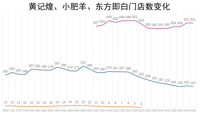 澳门六开彩开奖结果开奖记录2024年,实证数据解析说明_投资版24.631