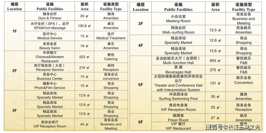 澳门码的全部免费的资料,可靠评估说明_粉丝版62.941