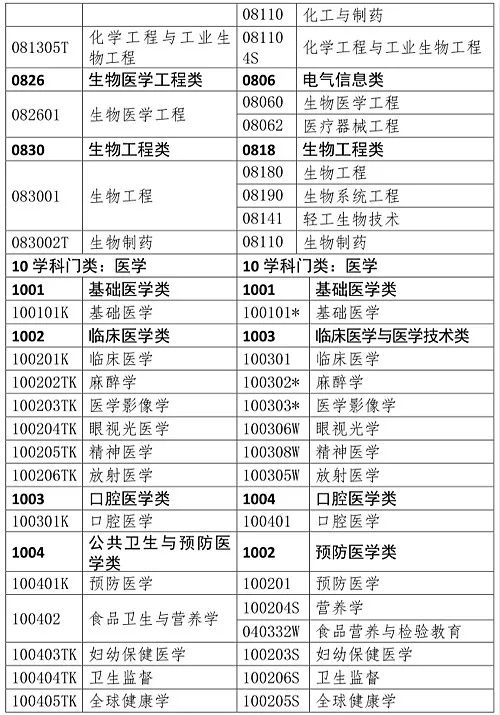 2024年12月9日 第11页