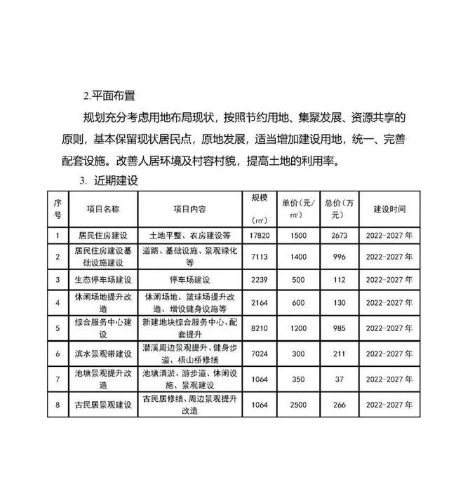 金东区自然资源和规划局人事任命动态更新