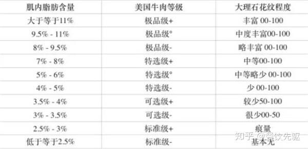 澳门一码一码100准确挂牌,最佳精选解释定义_9DM55.28