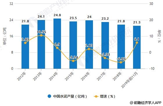 精准一肖100%免费,深入分析数据应用_旗舰版65.656