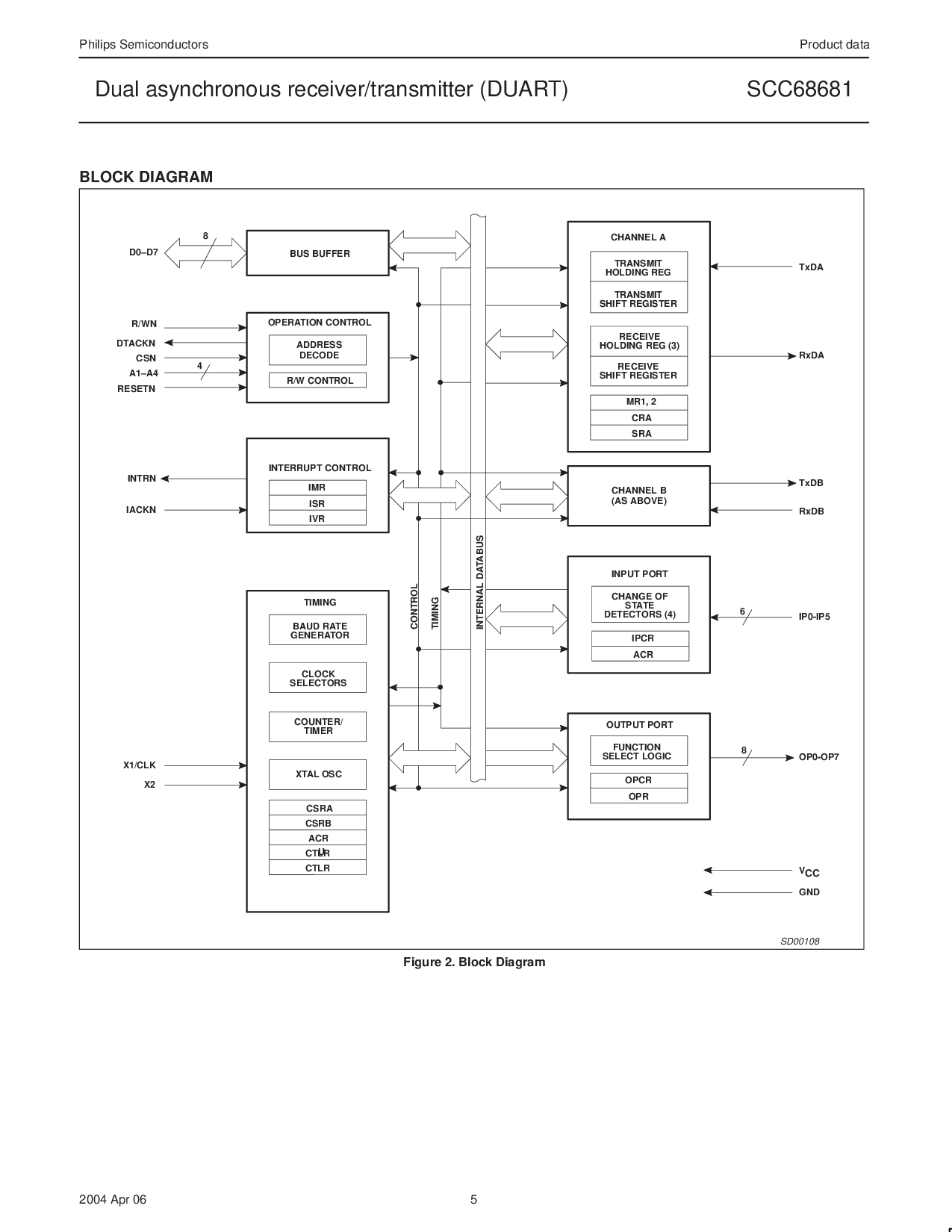 014904,c蟽m,数据支持方案设计_SP56.656