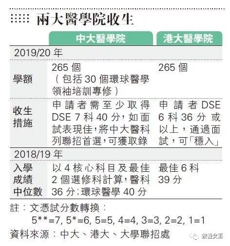 香港三期内必开一肖,决策资料解析说明_VE版45.633