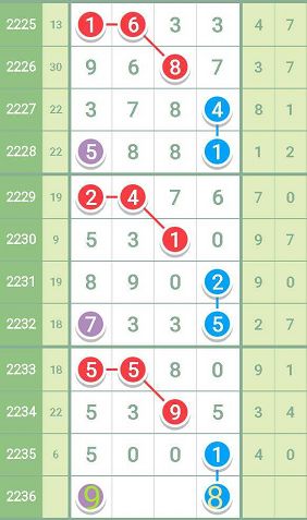 最准一肖一码一一子中特37b,仿真实现技术_特供款56.657