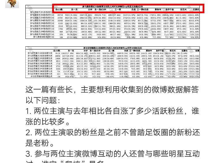 澳门三肖三码三期凤凰网诸葛亮,实地数据验证分析_Ultra93.578