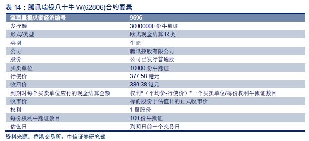 二四六香港天天开彩大全,实地解答解释定义_Surface29.775