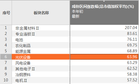 新澳内部资料免费精准37b,实地数据分析计划_Premium47.327