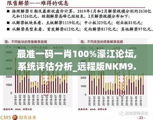 最准一肖100%中一奖,深层数据分析执行_10DM87.521