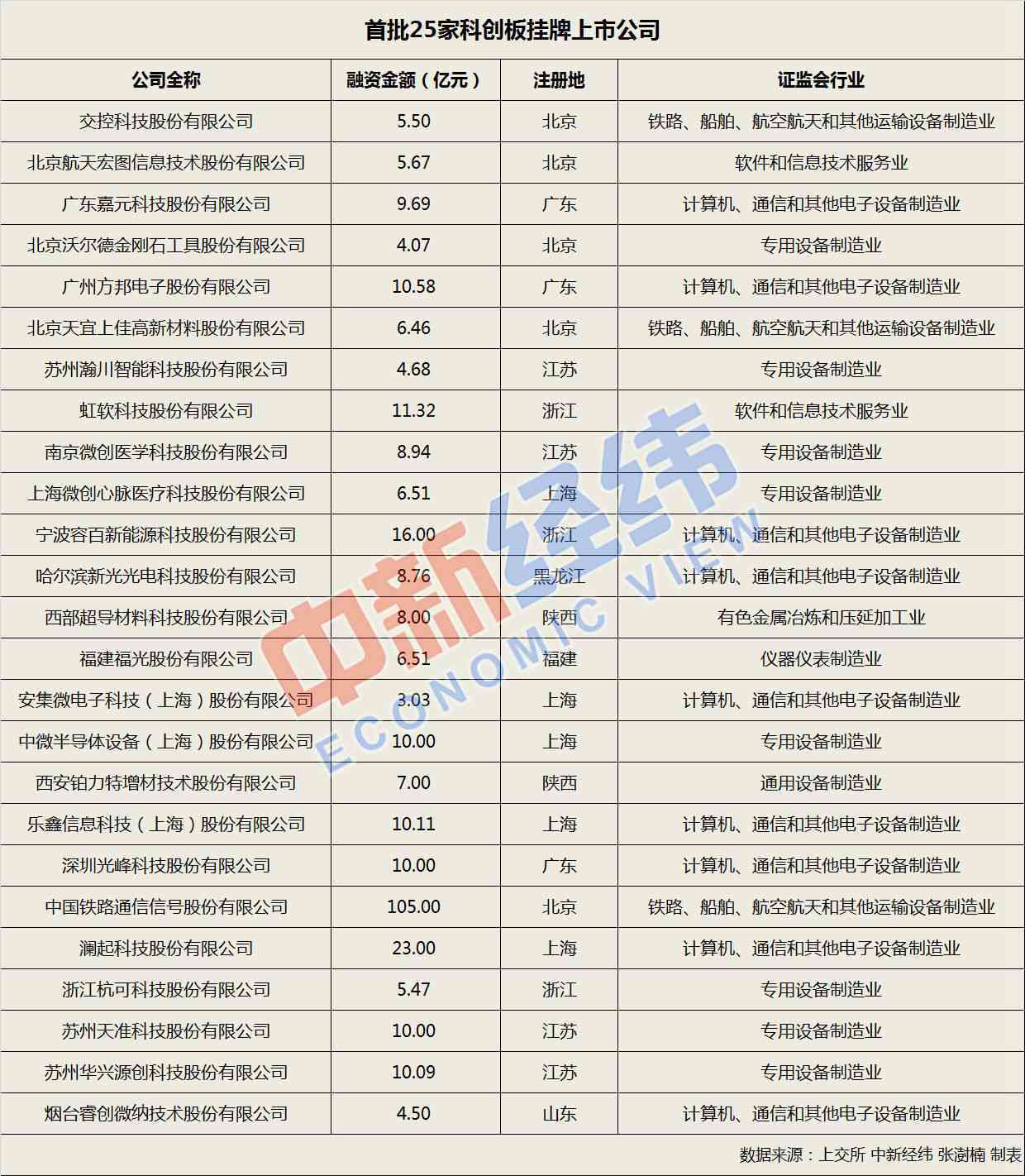 香港正版免费大全资料,全面理解计划_高级款80.769