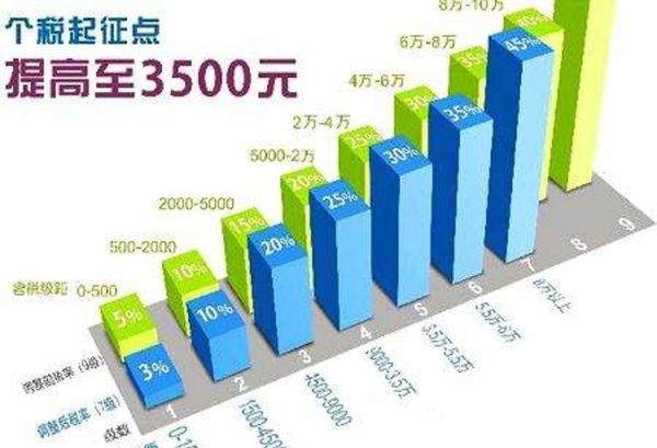 新澳门二四六天天彩资料大全网最新排期,稳定性方案解析_战略版36.394