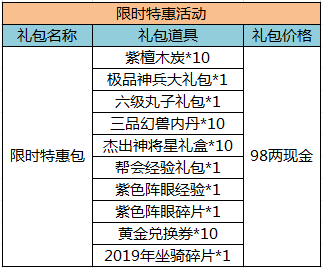 79456濠江论坛最新版本更新内容,连贯性执行方法评估_Tizen61.930