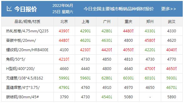 2024澳门六今晚开奖结果出来,数据整合执行方案_粉丝版97.679