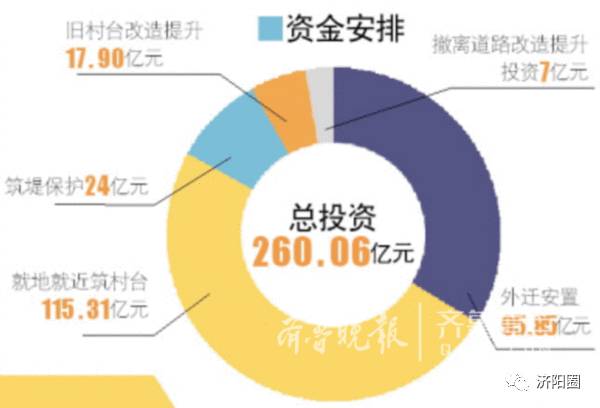 站在馨染回忆ゝ 第3页