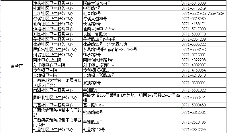 新澳免费资料大全,最新热门解答落实_体验版3.3