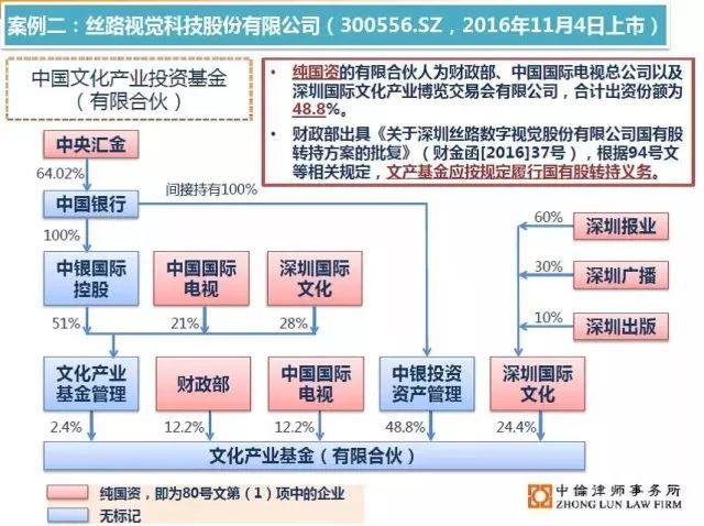 新粤门六舍彩资料正版,综合分析解释定义_pack33.848