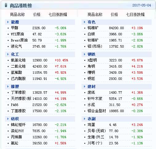 新澳天天开奖资料大全最新版,实地数据执行分析_标准版63.896