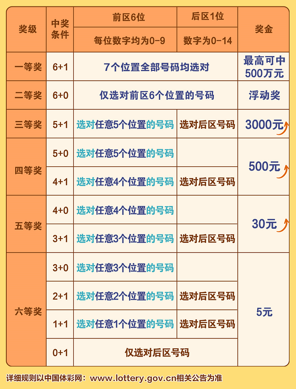 王中王精选100期期中奖规则,权威分析说明_SHD49.413