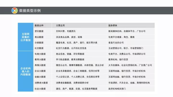 新澳精准资料2024第5期,数据整合方案实施_冒险款67.262